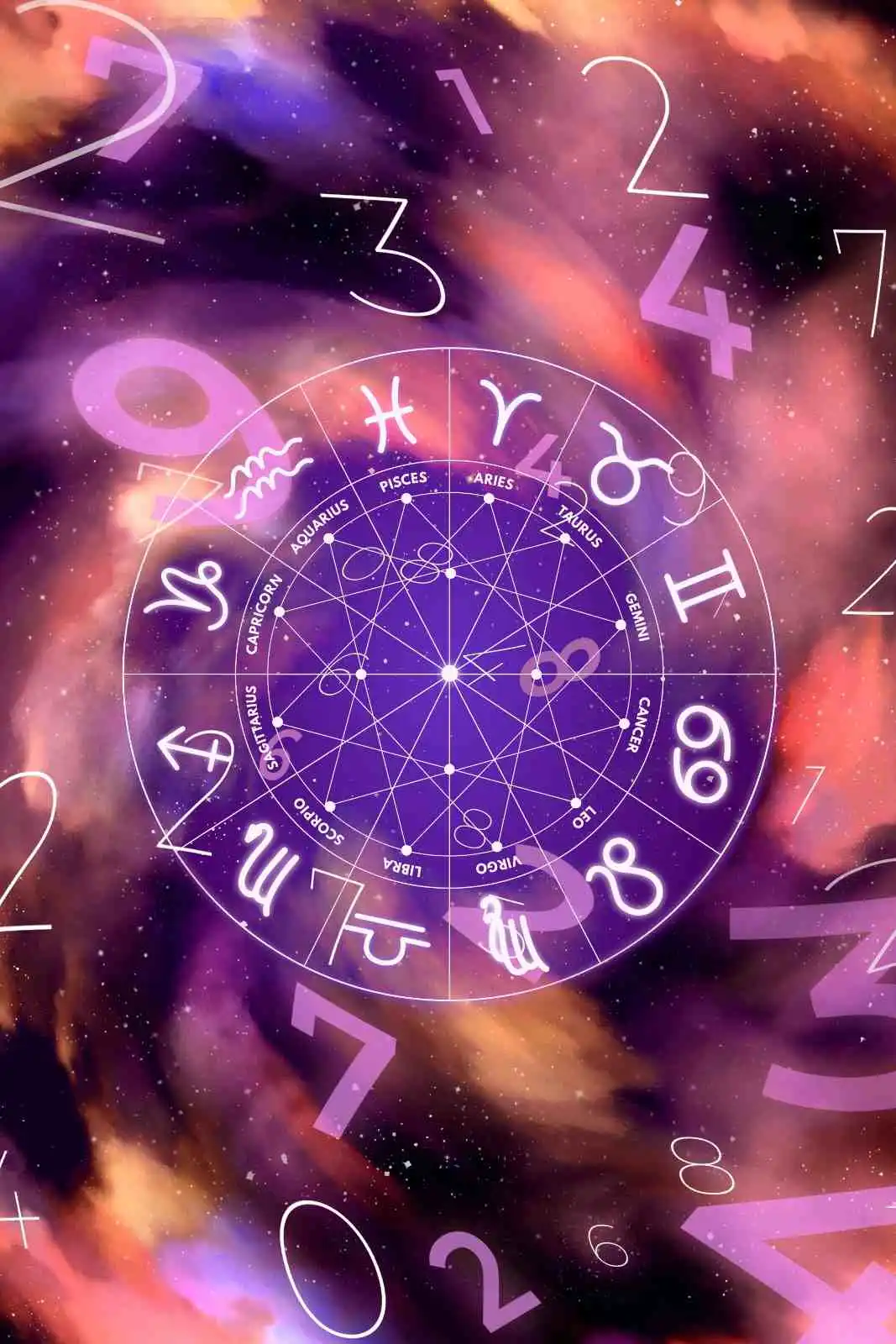 Vedic astrology in Surrey consultation