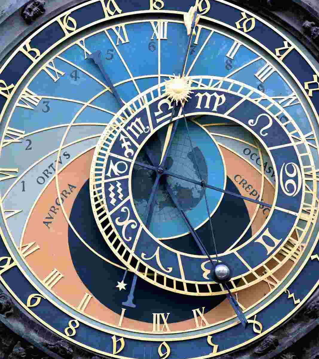 vedic-astrology-westminster vedic astrology consultation in westminster with pandit nataraju